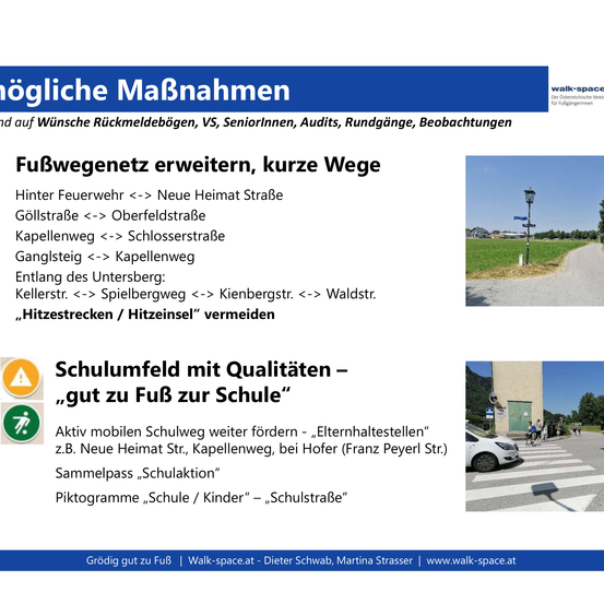 Das Bild befürwortet Maßnahmen zur Verbesserung von Fußwegen, mit kurzen Routen, Vermeidung von Hitzestrecken/Hitzeinseln und Verbesserung der Gehumgebung in der Nähe von Schulen. Es hebt bestimmte Straßennamen und Orte für aktives Gehen hervor.