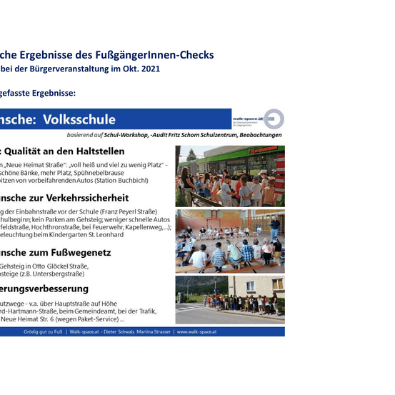 Ergebnisse des FußgängerInnen-Checks bei der Bürgerveranstaltung im Okt. 2021. Qualität an Haltestellen, Verkehrssicherheit in der Nähe von Schulen und Verbesserung von Fußwegen. Fotos von Banken, mehr Parkplätzen und Kindergärten sind enthalten.