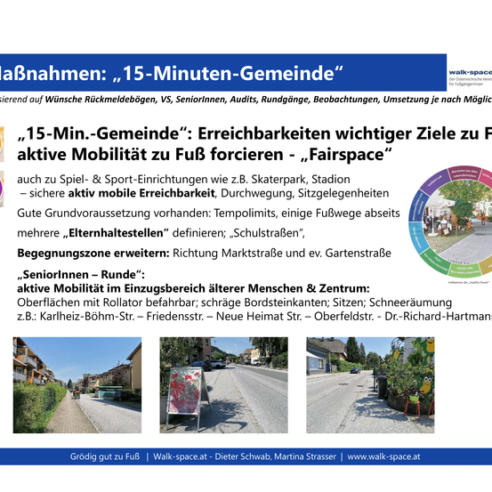 Das Bild bewirbt das Konzept einer '15-Minuten-Gemeinschaft'. Es betont die Bedeutung, wichtige Ziele innerhalb von 15 Minuten zu Fuß zu erreichen, einschließlich Sportanlagen. Es zeigt sichere und zugängliche Wege, Tempolimits und definierte Parkplätze für Senioren. Es fördert die Erweiterung von Fußgängerzonen, mit Beispielen geeigneter Straßen.