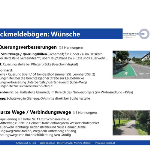 Das Dokument mit dem Titel 'Wünsche' befasst sich mit Verbesserungen für Querungsstellen, einschließlich Sicherheitsmaßnahmen für Kinder. Es listet 24 Vorschläge auf, wie etwa die Querung über die L104 bei Gasthof Simmel und die Verbesserung von Wegen. Es erwähnt auch 15 kurze Wege und Verbindungsrouten, wie den Appellenweg zur Schlosserstrãe.