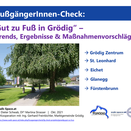 Ein Flyer über Fußgängerfreundlichkeit in Grödig, Österreich. Es enthält ein Foto eines von Bäumen gesäumten Weges und erwähnt Bereiche wie Grodig Zentrum, St. Leonhard, Eiche, Glanegg und Fürstenbrunn. Das Projekt wird von Dieter Schwab und Martina Strasser geleitet, in Zusammenarbeit mit Ing. Gerhard Freinbiichler und der Marktgemeinde Grödig. Datum: Oktober 2021.