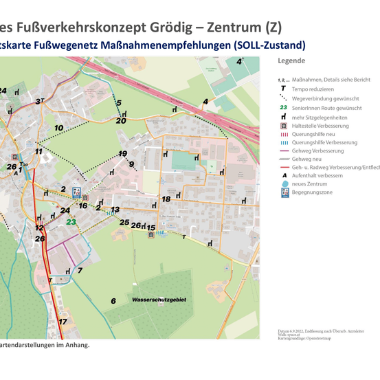Eine Karte, die das vorgeschlagene Fußgängernetz für den Grodig-Zentralbereich detailliert darstellt und empfohlene Maßnahmen für den Ist-Zustand zeigt. Die Karte enthält verschiedene Symbole für neue Straßen, Kreuzungsverbesserungen und neue Fußgängerzones.