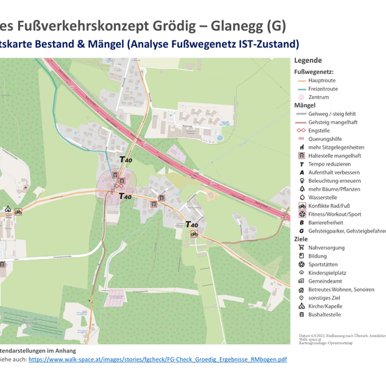 Das Bild zeigt eine Karte von Grödig-Glanegg mit verschiedenen Infrastrukturen und deren Zustand. Es enthält Kategorien wie Fußwege, Radwege und Zugänglichkeitsprobleme. Es gibt auch Symbole für Bildungseinrichtungen, Sportbereiche und Wohngebiete. Die Karte ist vom 9. Juni 2022 und die Daten basieren auf walk-space.at.