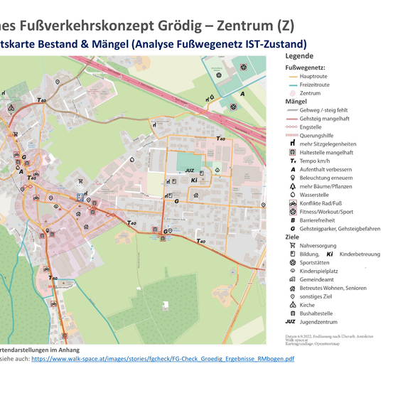 Das Bild zeigt eine Karte einer Stadt mit Schwerpunkt auf dem zentralen Bereich. Es hebt Fußgängerrouten, Radwege und Bereiche ohne diese hervor. Die Karte enthält eine Legende mit Symbolen für verschiedene Merkmale wie Hauptrouten, Kreuzungen und Mängel in der Infrastruktur.