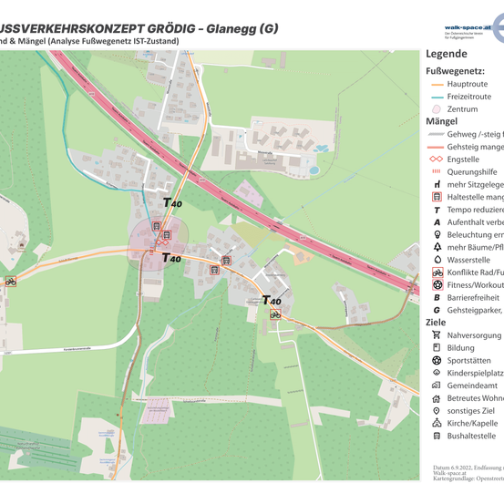 Karte des Fußgängerkonzepts Gloggau zeigt einen Mangel an und Potenzial für Fußwege. Beinhaltet eine Legende für Hauptrouten, freie Routen, Zentrum, Mängel, Überquerungsanlagen und Ziele. Die Karte ist vom 9. Juni 2022.