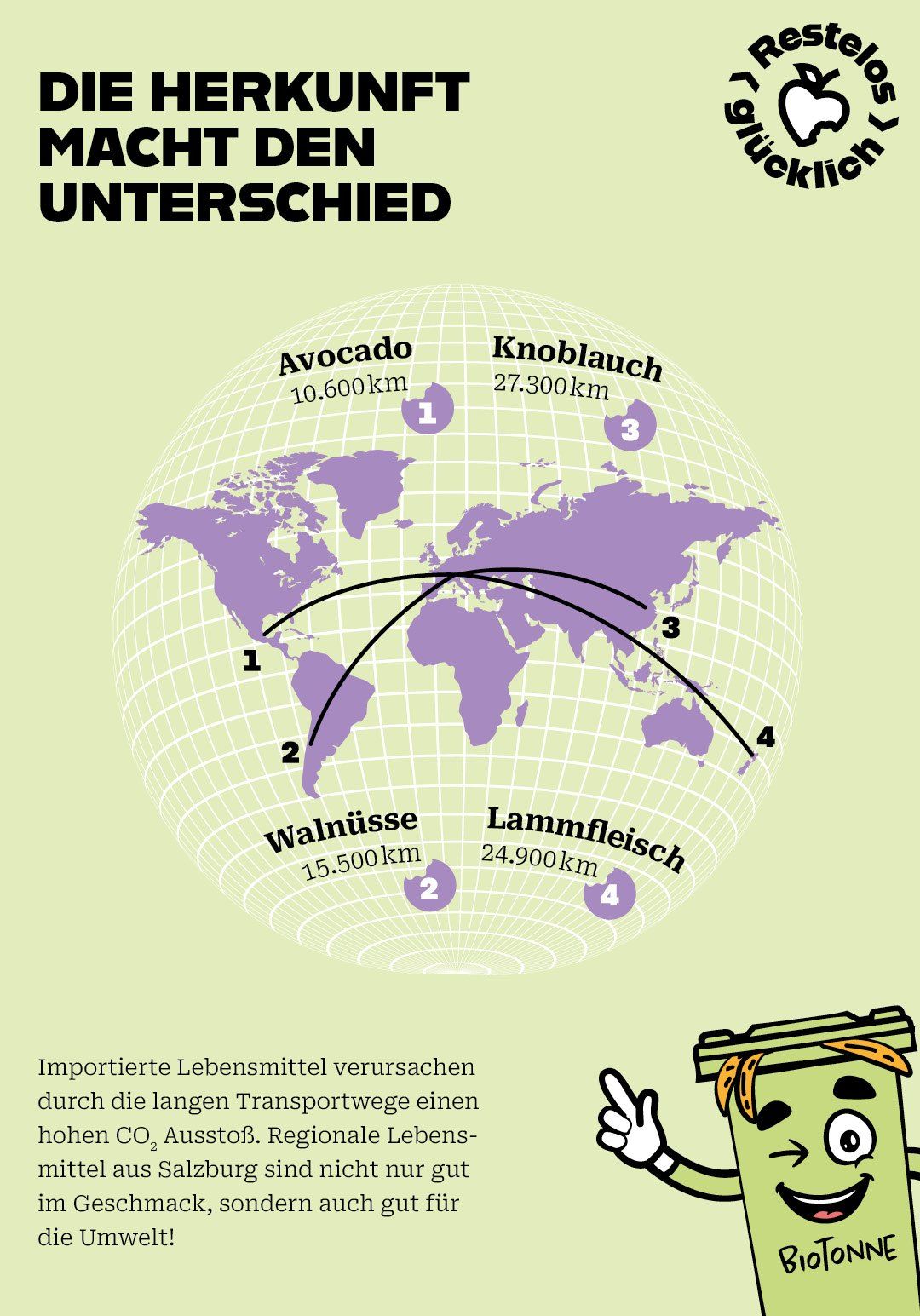 Infografik_die_Herkunft_macht_den_Unterschied_hoch