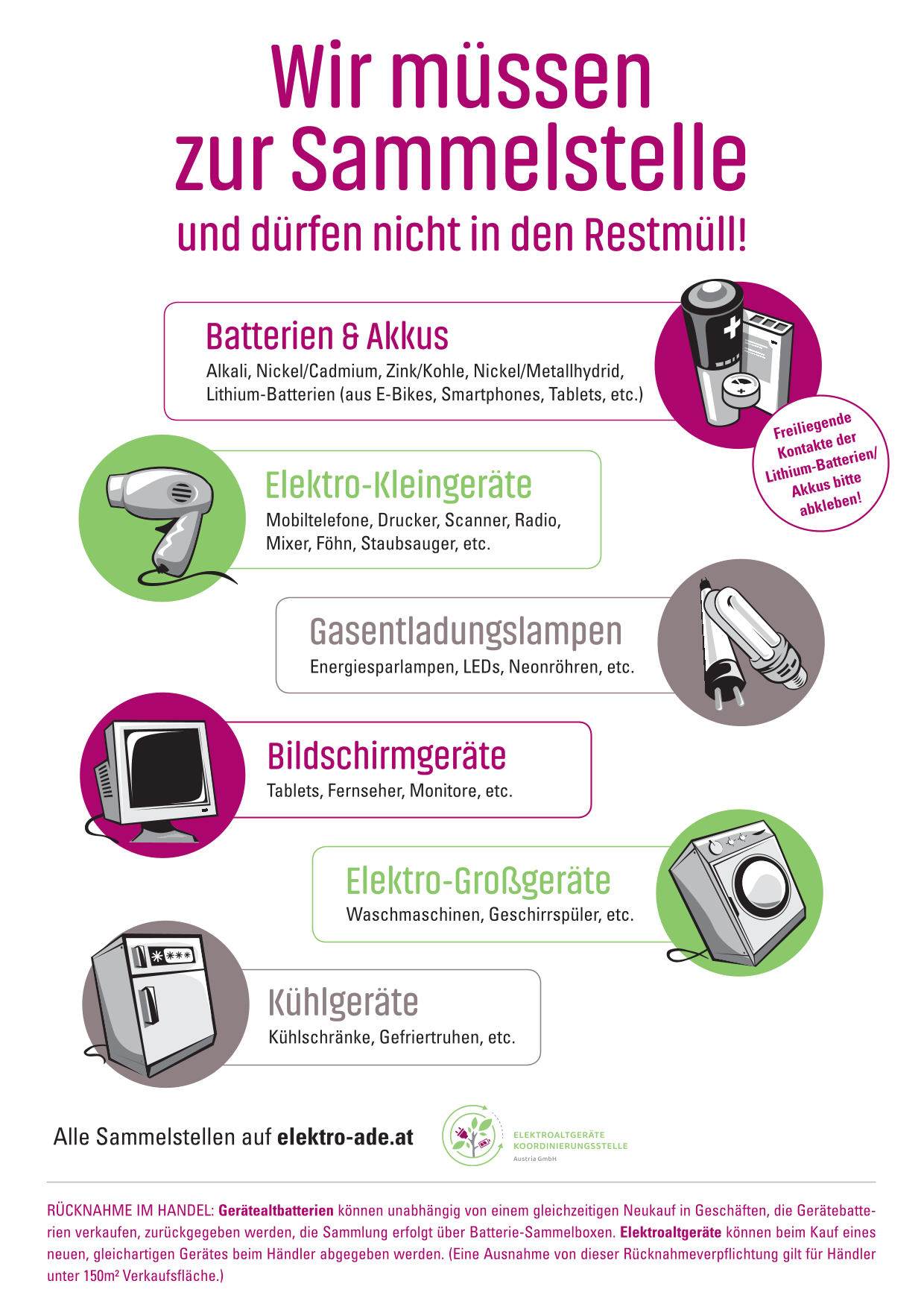 Infografik, die zeigt, welche Gegenstände nicht im Restmüll entsorgt werden sollten. Beinhaltet Batterien, kleine Elektronik, Energiesparlampen, Bildschirme, Großgeräte und Kühlschränke.