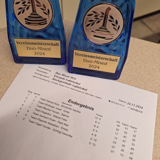 Bild enthält, Text, Document, Receipt