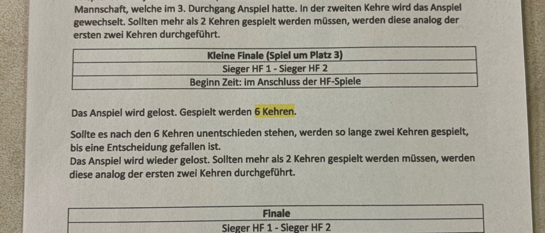 Das Spiel wird gespielt. Gespielt werden 6 Runden. Steht nach 6 Runden unentschieden, spielen so lange zwei Runden, bis eine Entscheidung gefallen ist. Das Spiel wird wieder gespielt. Sollten mehr als 2 Runden gespielt werden müssen, werden diese analog der ersten zwei Runden durchgeführt.
