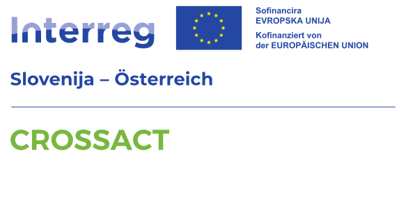 Das Interreg Slowenien-Österreich CROSSACT-Logo zeigt eine blaue Flagge der Europäischen Union, den Text 'Sofiancira Evropska Unija' und 'Kofinanziert von der EUROPAISCHEN UNION'. Darunter steht 'Slowenija - Osterreich'. Darunter steht der Text 'CROSSACT' in grün.
