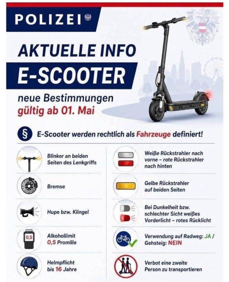 Das Bild zeigt aktualisierte Informationen über E-Scooter, gültig ab dem 1. Mai. Anforderungen sind Blinker an beiden Seiten, weiße Scheinwerfer, rote Rücklichter, gelbe Bremsen und eine Hupe. Alkoholgrenze beträgt 0,5‰. Radwegfahren ist nicht erlaubt.