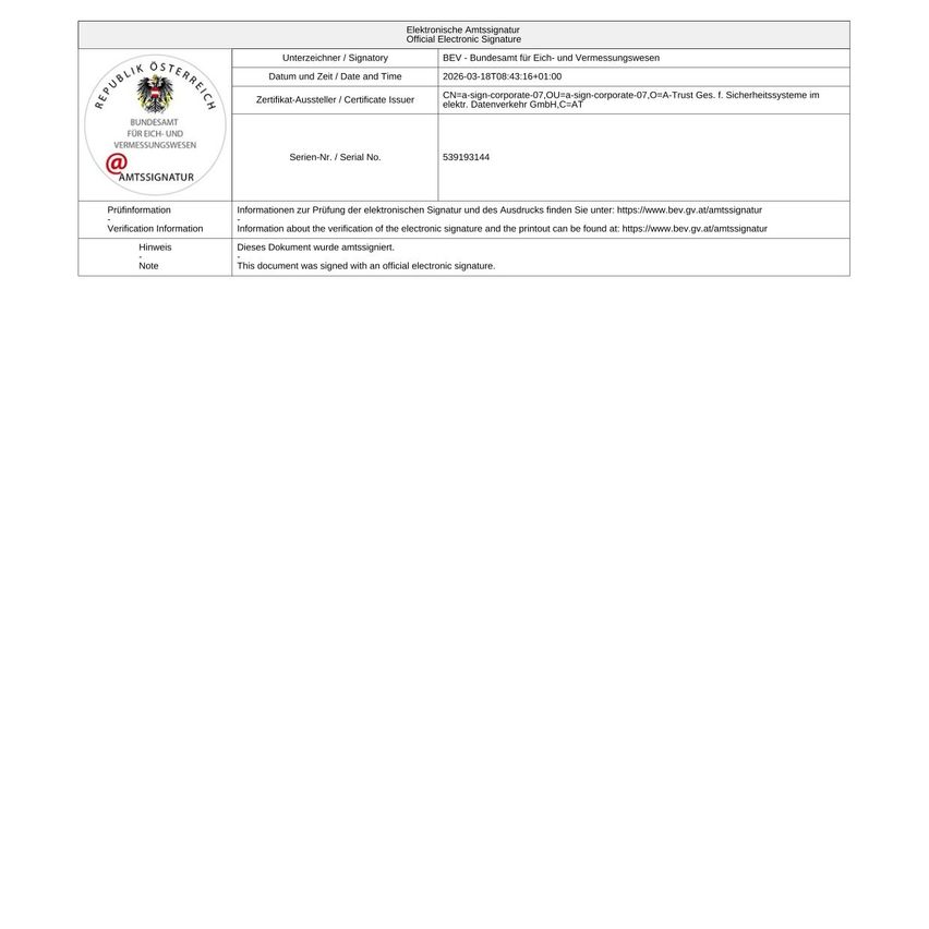 Offizielle elektronische Signatur mit Details: Aussteller, Datum und Seriennummer. Enthält Links für Verifizierungsinformationen. Das Dokument wurde mit einer offiziellen elektronischen Signatur unterzeichnet.