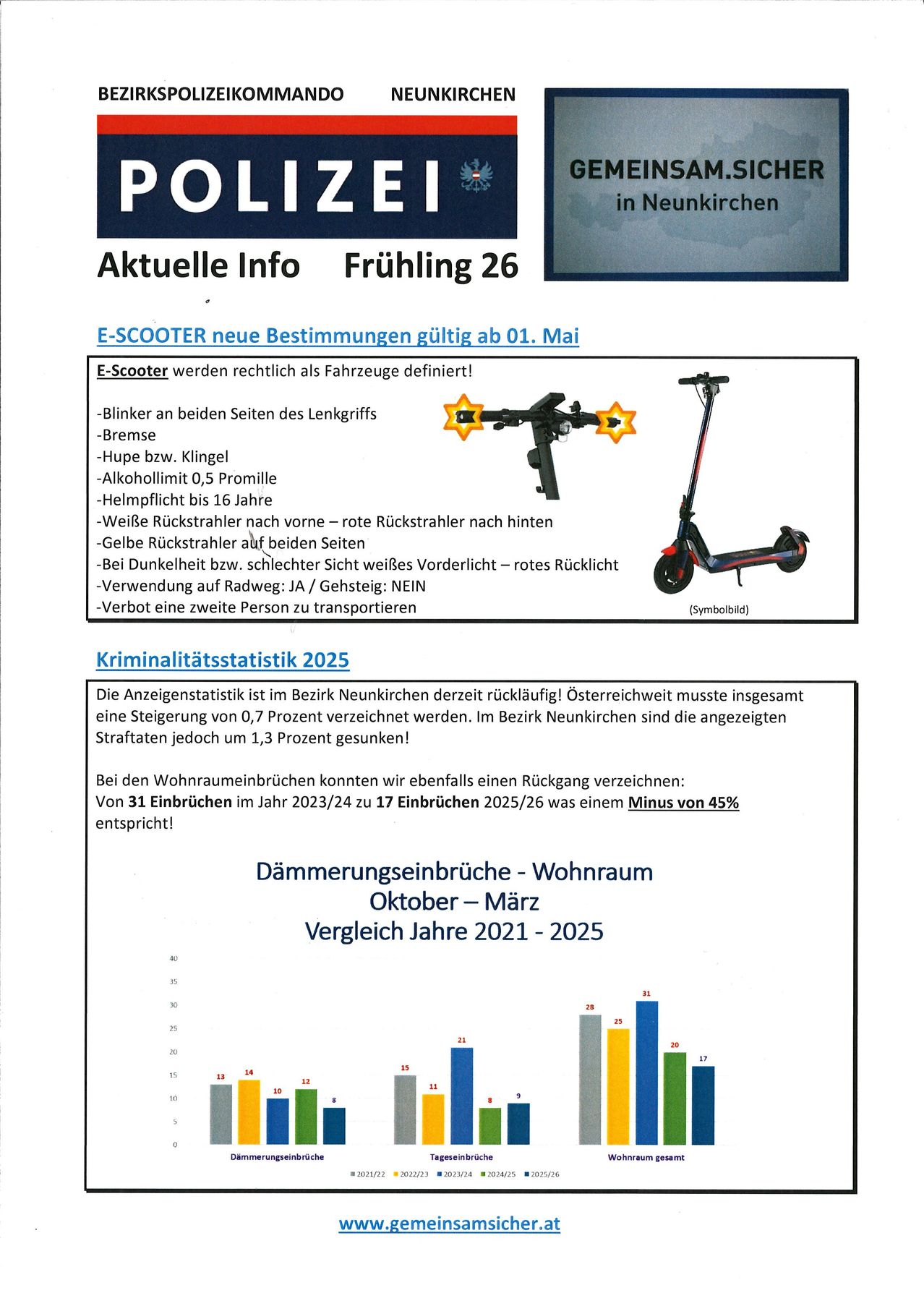 The image features information from the police in Neunkirchen. It includes new regulations for e-scooters starting May 1, such as blinkers on both sides and a speed limit of 0.5 km/h. The criminal statistics for 2025 show a decrease in crime rates.