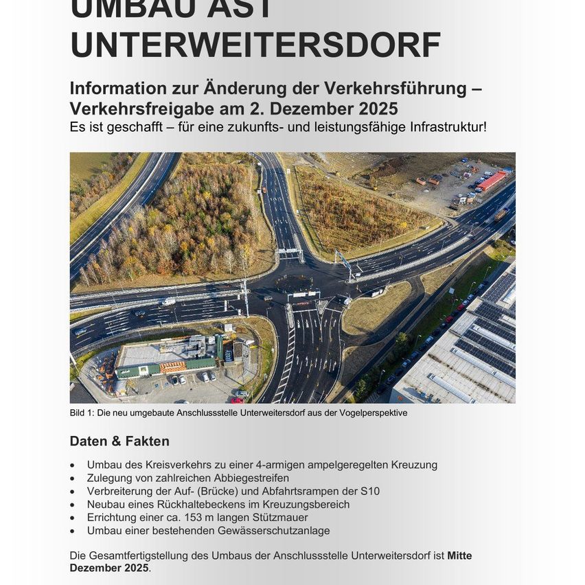 Ein Flyer über die Änderung des Verkehrs an der Unterweitersdorfer Kreuzung. Der Flyer enthält eine Vogelperspektive der Straße, Details zu den Änderungen und den Fertigstellungstermin bis Dezember 2025.