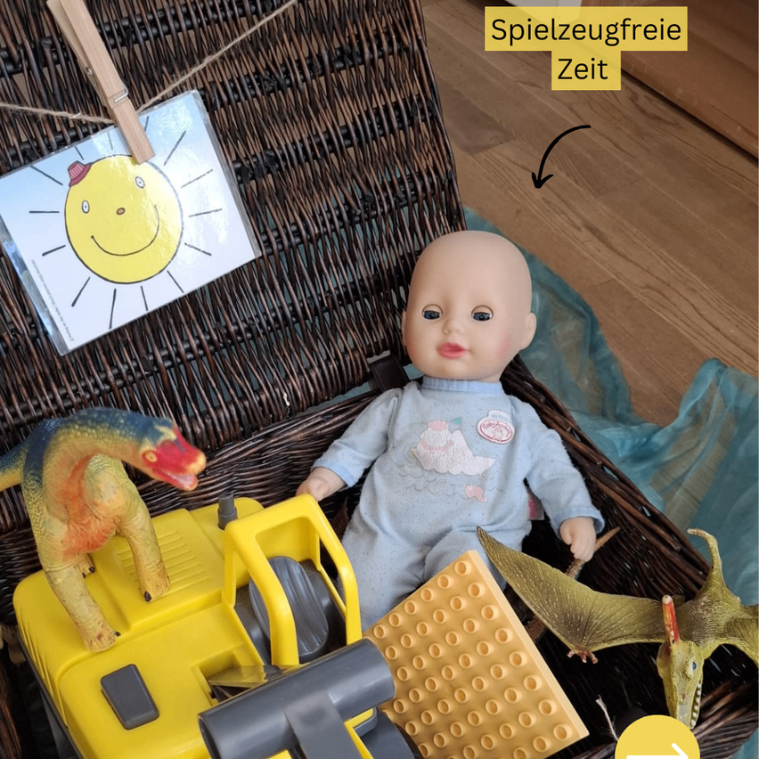 Ein Korb mit Spielzeug, darunter eine Babypuppe, ein Dinosaurier, ein Spielzeuglastwagen und eine Dinosaurierkarte mit einer Sonne. Der Korb hat ein Etikett mit der Aufschrift 'Spielzeugfreie Zeit'.