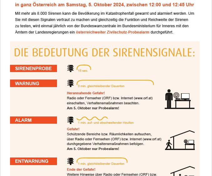 Bild enthält, Advertisement, Poster, Person, Page, Text