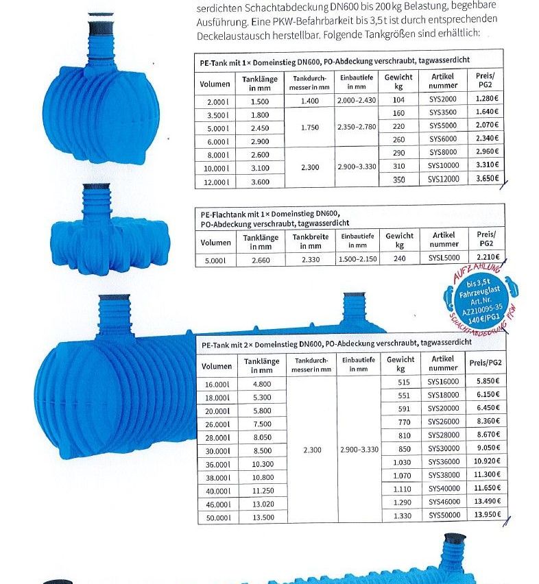 A document displays three tables with specifications for different types of polyethylene tanks. The first table lists dimensions, capacities, weights, and prices for PE-Tank with 1x Domenstein DN600. The second table provides similar details for PE-Flachtank with 1x Domenstein DN600. The third table shows specifications for PE-Tank with 2x Domenstein DN600. Each table includes volume, length, diameter, weight, article number, and price.