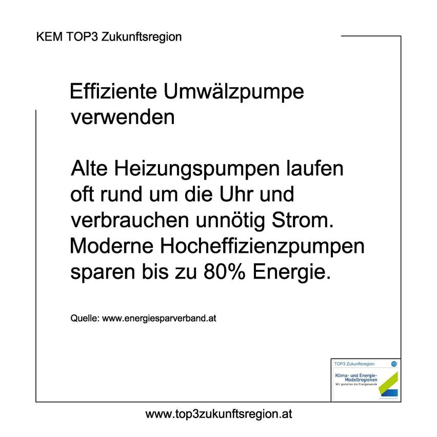 Das Infografik von KEM TOP3 Zukunftsregion fördert den Einsatz effizienter Umwälzpumpen. Es heißt, dass alte Heizungspumpen ständig laufen und unnötig Strom verbrauchen. Moderne Hocheffizienzpumpen können bis zu 80% sparen. Die Quelle ist www.energiesparverband.at.