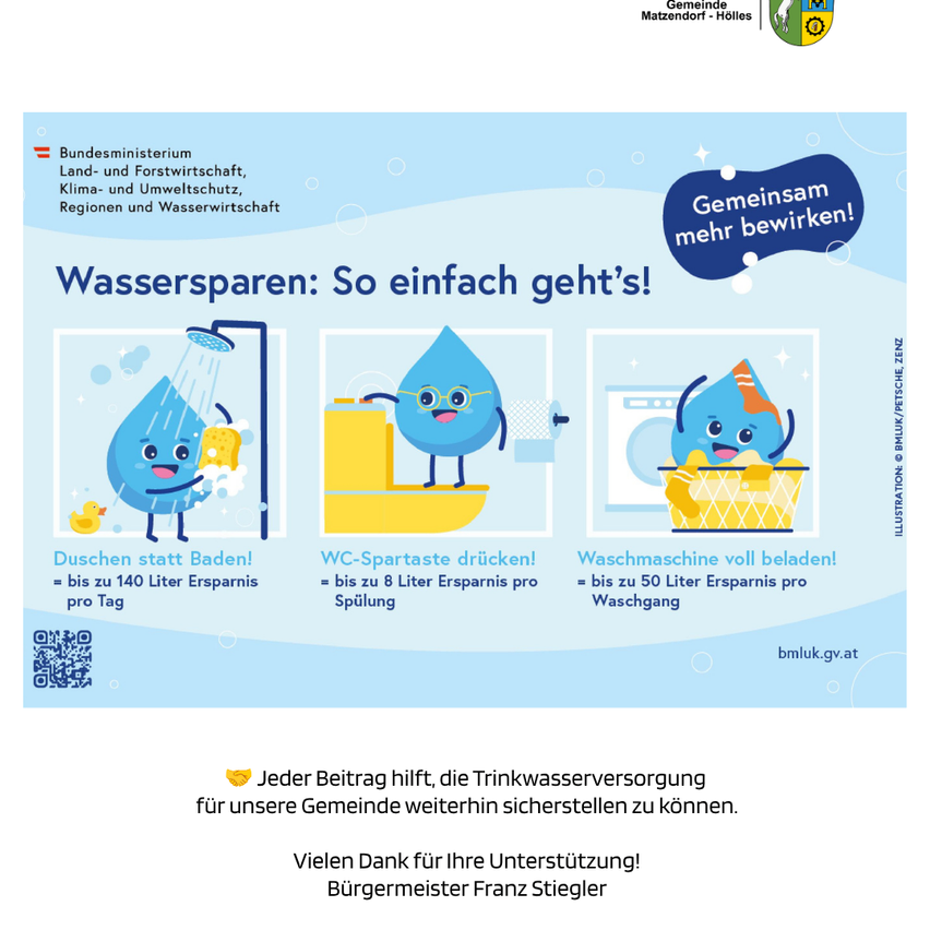Ein Poster des deutschen Bundesministeriums für Landwirtschaft und Umweltschutz fördert die Wassereinsparung mit Tipps wie Duschen statt Baden und vollständig beladene Waschmaschine. Es hebt die kollektive Wirkung kleiner Aktionen hervor.
