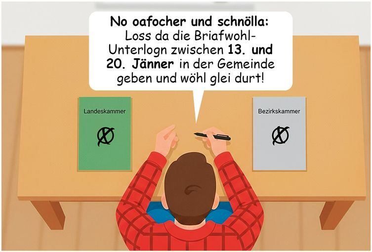 Illustration einer Person, die mit einem Schild abstimmen will, das keine frühe Abstimmung und schnell steht, zusammen mit Daten und Orten.