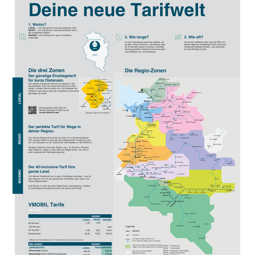 Ein Infografik, das Tarifoptionen für lokale, regionale und landesweite Reisen erklärt. Es enthält Details zu Zonen, Dauer und Preisgestaltung für verschiedene Reiseszenarien.