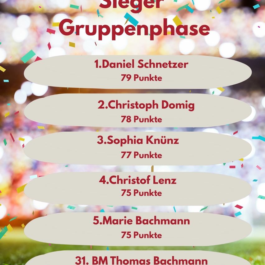 A scoreboard shows the top five players in a group phase with their respective scores. Daniel Schnetzer leads with 79 points, followed by Christoph Domig with 78 points. Sophia Knuenz is third with 77 points, Christof Lenz and Marie Bachmann are tied for fourth with 75 points each. BM Thomas Bachmann is in last place with 31 points.