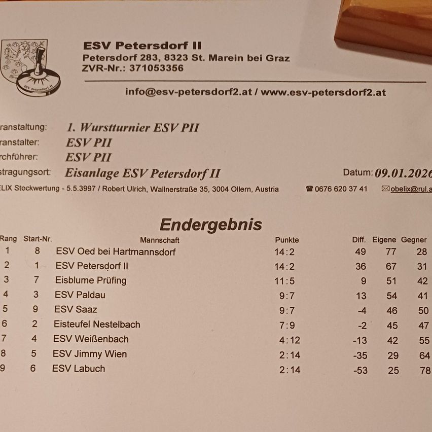 Ein Dokument von ESV Petersdor II zeigt Ergebnisse einer Veranstaltung. Teams umfassen ESV Oed bei Hartmannsdorf, ESV Petersdor II, Eisblume Prufung, ESV Paldau, ESV Saaz und andere. Ergebnisse sind mit Rängen, Startnummern, Punkten und weiteren Details aufgeführt.