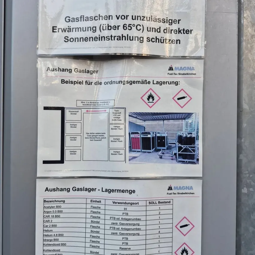 Ein Schild an einer Wand mit Anweisungen zur ordnungsgemäßen Lagerung von Gasflaschen, einschließlich eines Diagramms und Sicherheitswarnungen. Das Schild ist auf Deutsch.