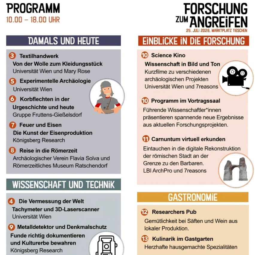 An event program poster for a research event, featuring a timeline from 10:00 to 18:00 with various activities like textile crafts, experimental archaeology, and virtual exploration of Carnuntum.