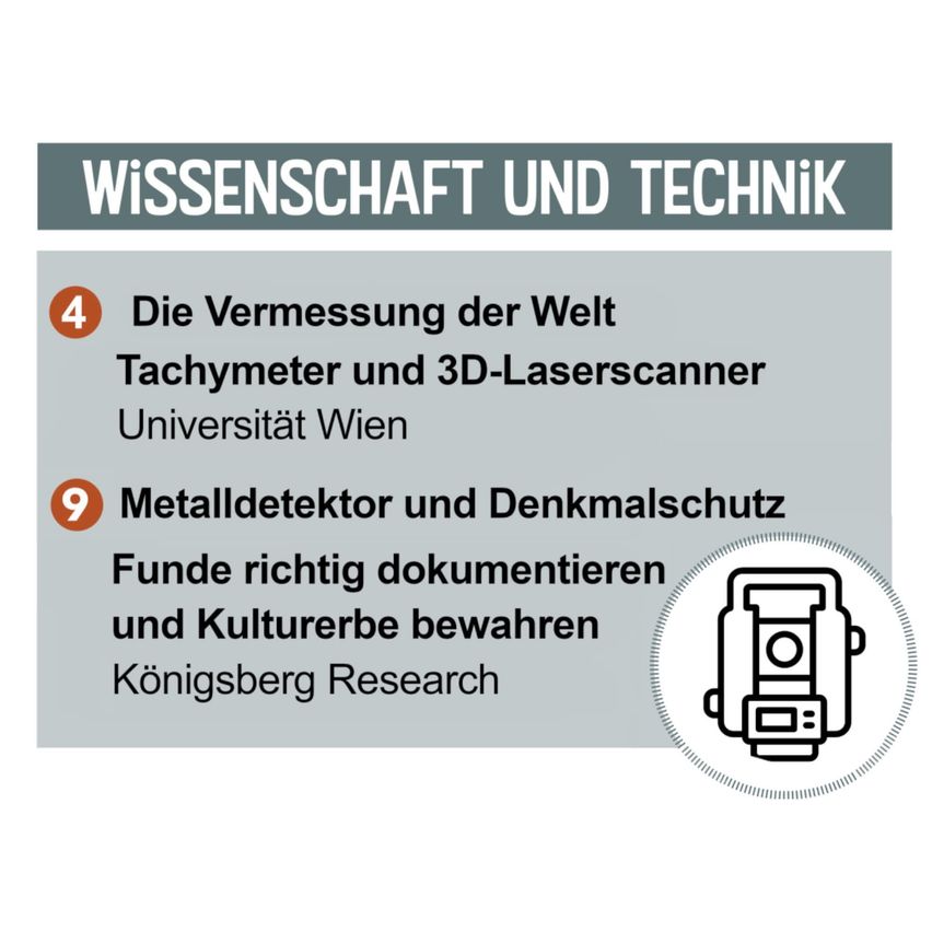 Ein Infografik mit zwei Abschnitten. Der erste Abschnitt ist mit 'Die Vermessung der Welt' betitelt und beschreibt die Verwendung eines Tachymeters und 3D-Laserscanners. Der zweite Abschnitt ist mit 'Metalldetektor und Denkmalschutz' betitelt und beschreibt die korrekte Dokumentation und Bewahrung des kulturellen Erbes.