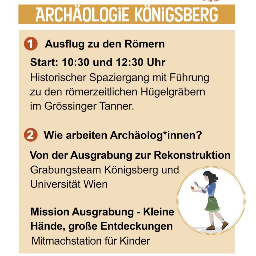 Ein Infografik über Archäologie Königsberg. Es zeigt zwei Veranstaltungen: einen geführten historischen Spaziergang zu römischzeitlichen Hügelgräbern und eine Sitzung darüber, wie Archäologen arbeiten, von der Ausgrabung bis zur Rekonstruktion. Es gibt auch einen Bereich für Kinder, um an Ausgrabungsmissionen teilzunehmen.