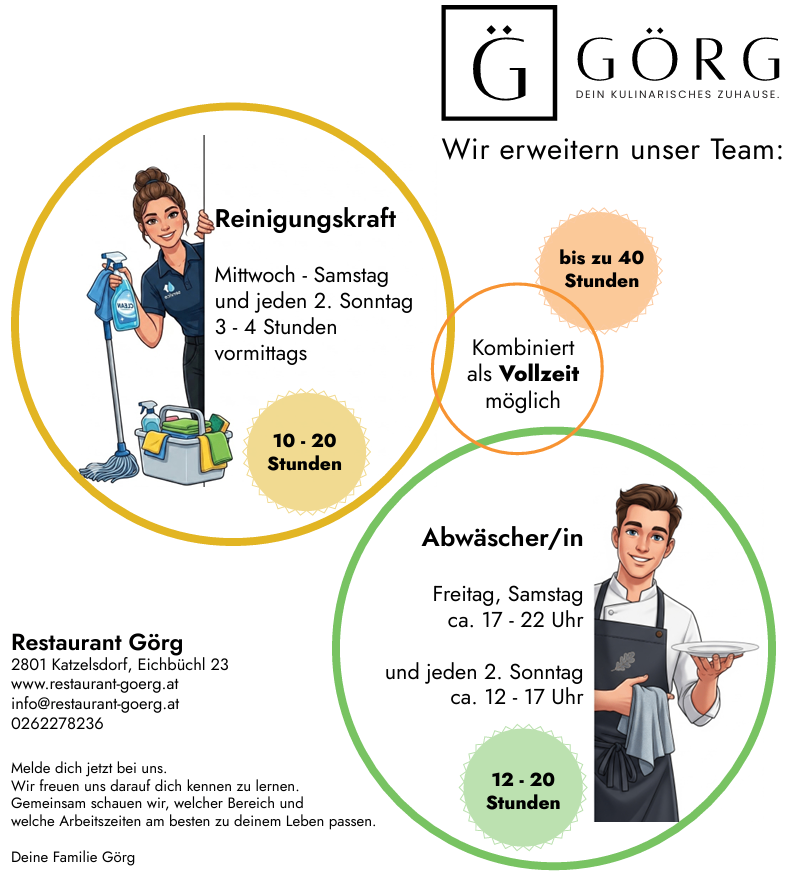 Restaurant Gorg sucht nach Teammitgliedern. Positionen für Reinigungskräfte und Spülkräfte sind verfügbar. Reinigungskräfte: Mittwoch-Samstag, 3-4 Stunden morgens. Spülkräfte: Freitag, Samstag, 17-22 Uhr und jeden zweiten Sonntag, 12-17 Uhr. Bewerben Sie sich unter info@restaurant-goerg.at.