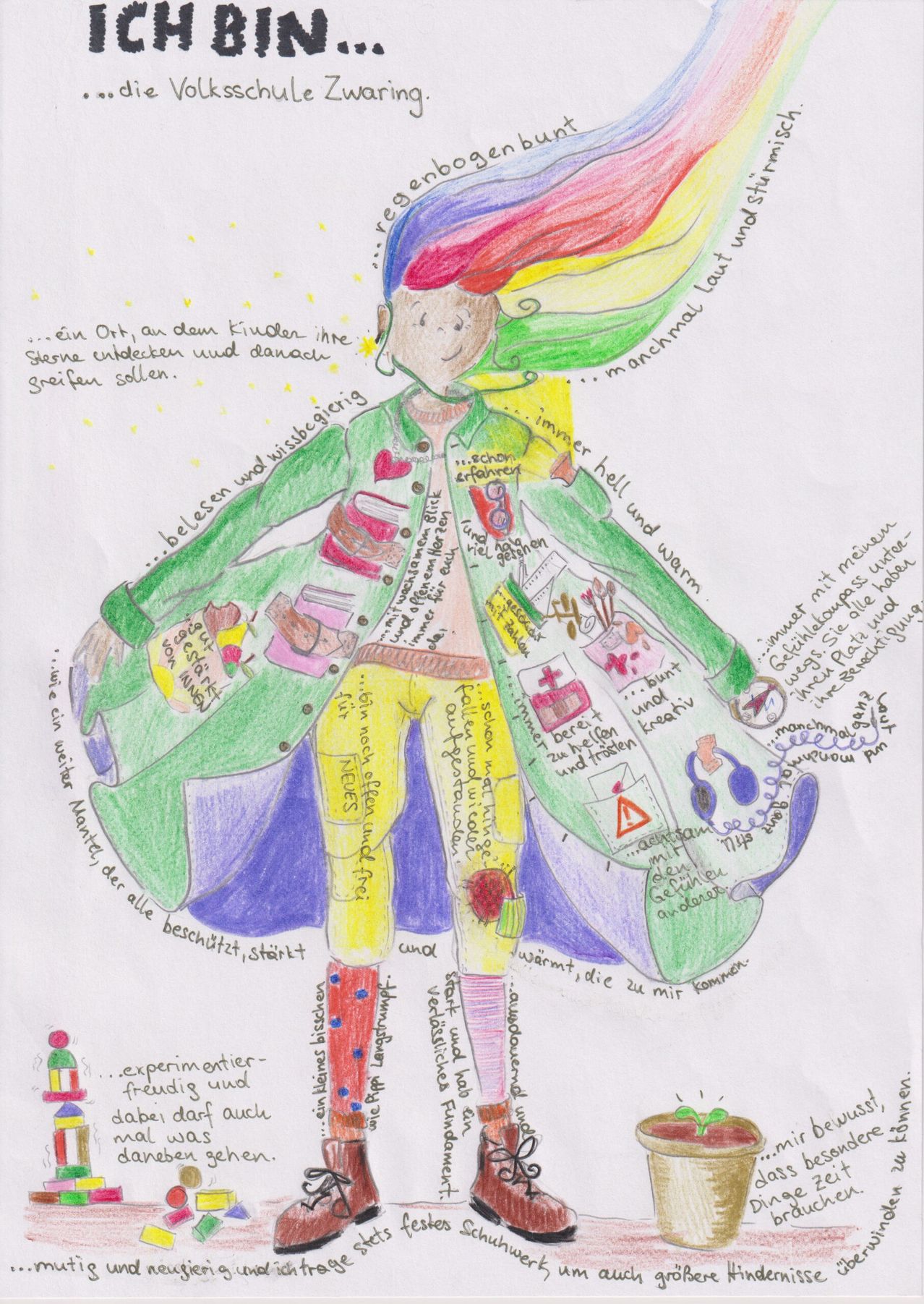 Illustration einer bunten Figur mit vielen Taschen, die ein Buch hält, Stiefel und einen Mantel trägt, mit bunter Schrift drumherum.