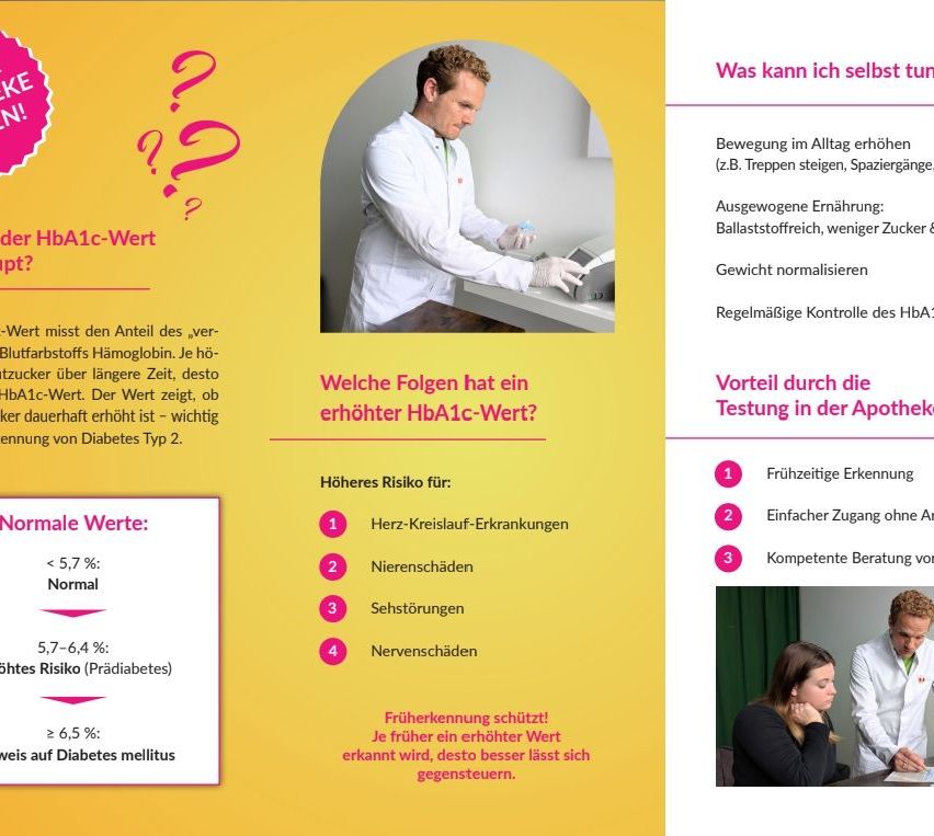 Das Bild zeigt ein Poster über HbA1c-Werte und deren Bedeutung. Es enthält einen Mann in einem Laborkittel bei der Blutuntersuchung, eine Tabelle mit Risiken für hohe Werte und Tipps zur Senkung der Werte.