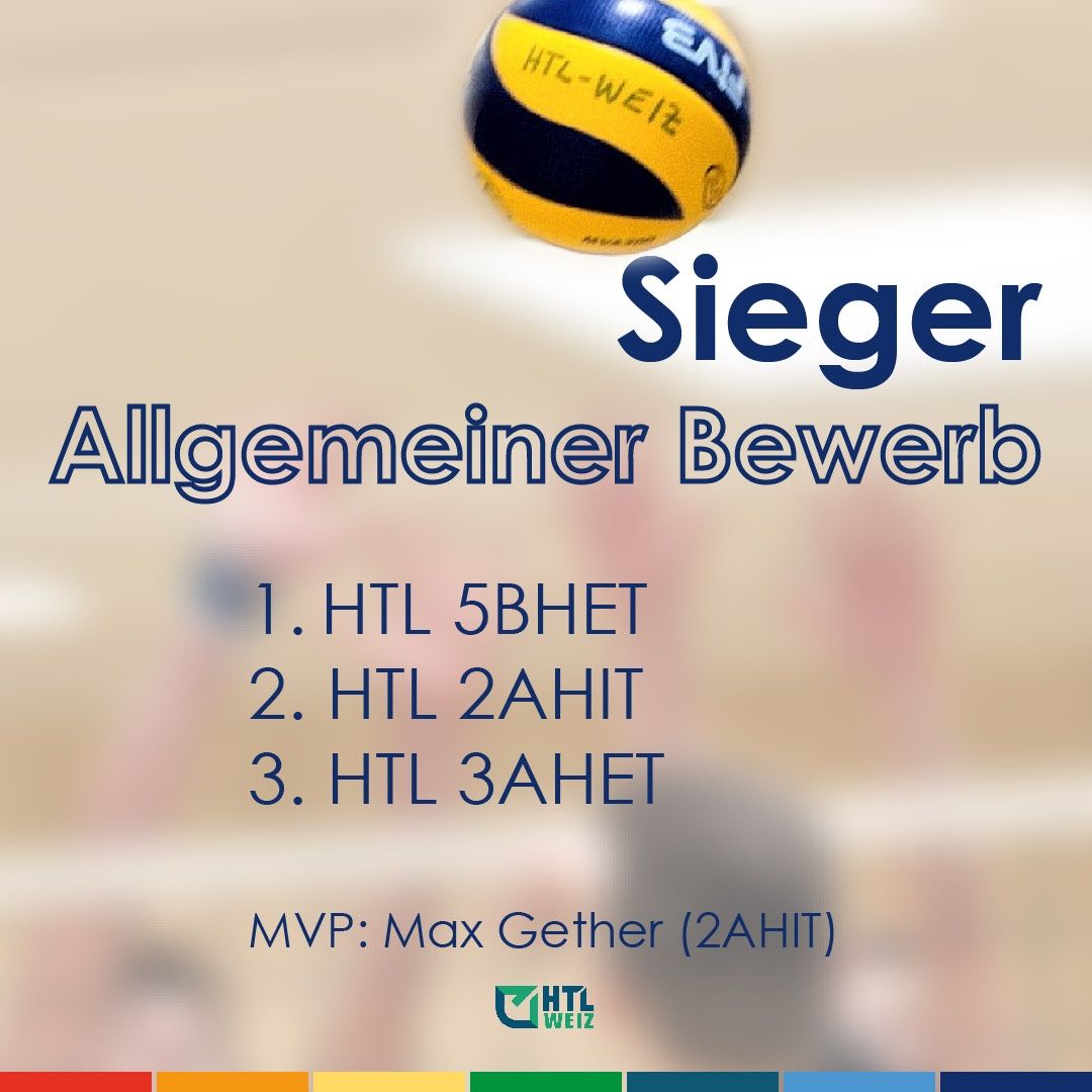 Bild enthält, Ball, Sport, Volleyball, Volleyball (Ball), Person, Playing Volleyball