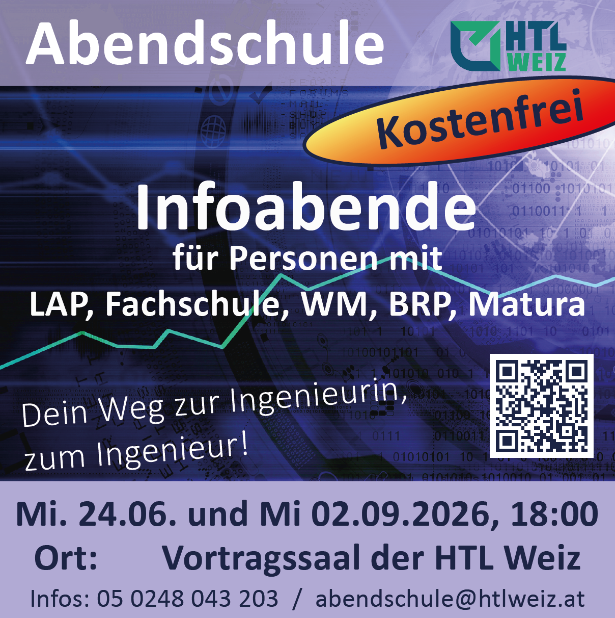 Abendschule für Personen mit LAP, Fachschule, WM, BRP, Matura. Dein Weg zur Ingenieurin, zum Ingenieur! Termine: 24.06. und 02.09.2026, 18:00 Uhr. Ort: Vortragssaal der HTL Weiz. Infos: 05 0248 043 203 / abendschule@htlweiz.at.