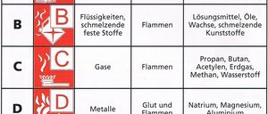 Bild enthält, Text, Symbol