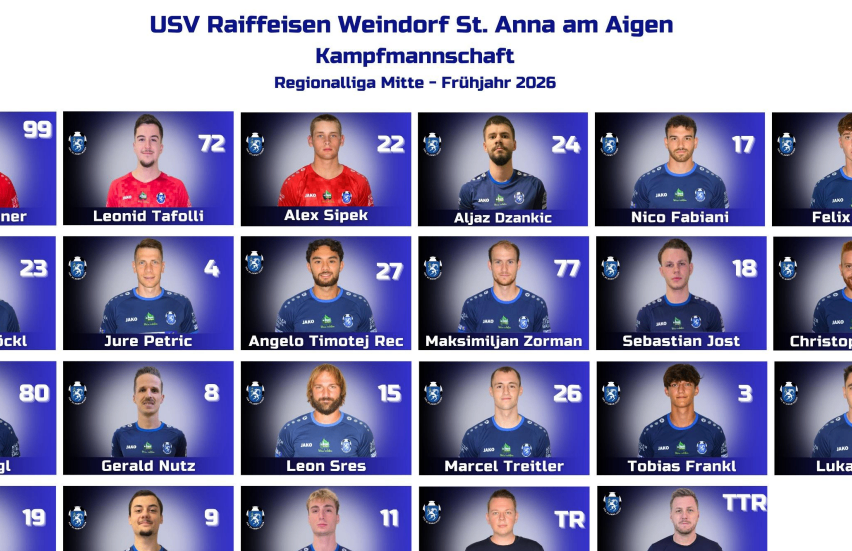 Ein Fußballteam-Roster für USV Raiffeisen Weindorf St. Anna am Aigen, Regionalliga Mitte, Frühjahr 2026. Es zeigt 15 Spieler mit ihren Nummern, Namen und Positionen.
