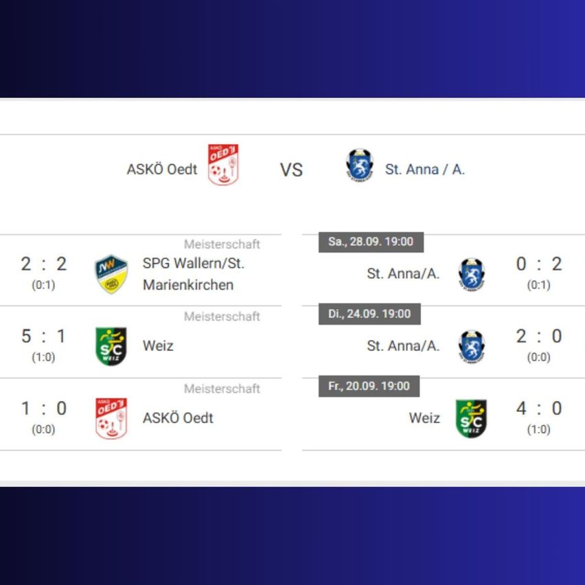 Bild enthält, File, Text, Business Card, Paper