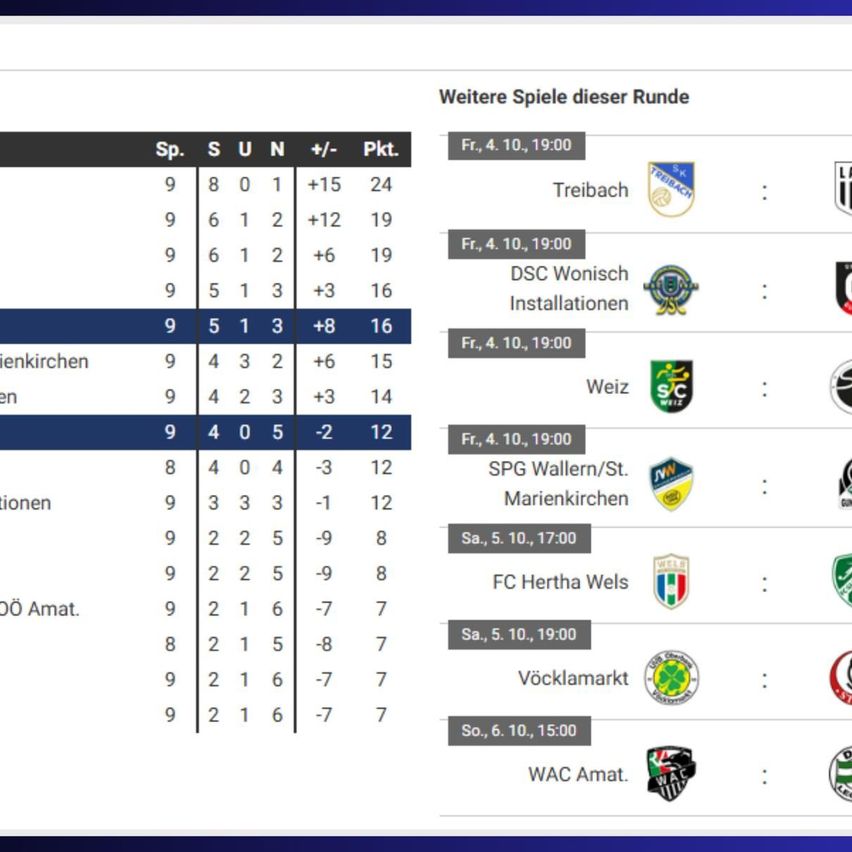 Bild enthält, Text, Symbol