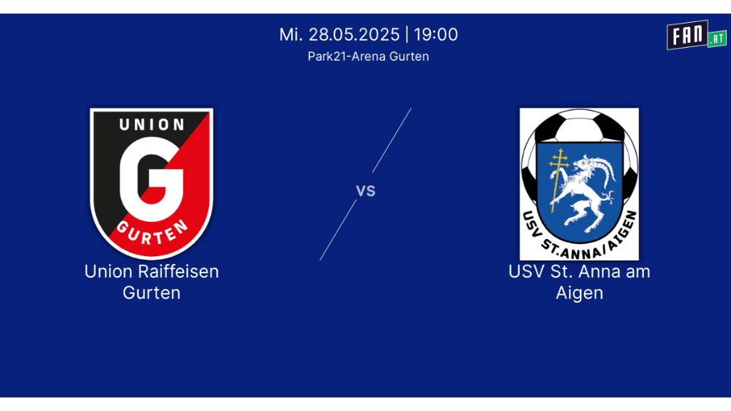 Ein Fußballspiel zwischen Union Gurten und USV St. Anna Aigen geplant für den 28. Mai 2025 um 19 Uhr in der Park21-Arena Gurten.