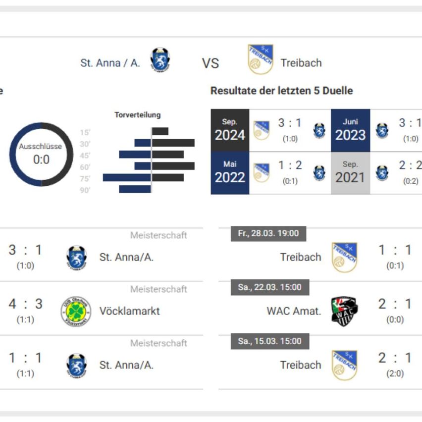 Bild enthält, Logo, Text