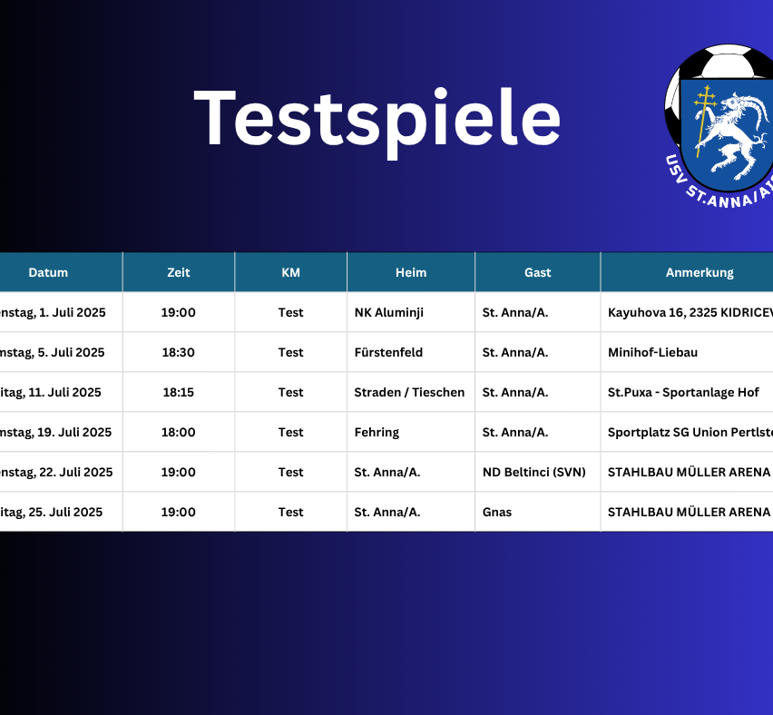 Die Tabelle listet bevorstehende Fußballtestspiele mit Datum, Zeit, Gegner, Austragungsort und Anmerkungen auf. Spiele beinhalten St. Anna/A. gegen NK Aluminij, St. Anna/A. gegen Furstenfeld und weitere.