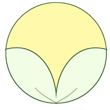 Nachhaltig in Premstätten-Logo