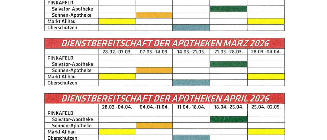 DienstbereitschaftderApotheken