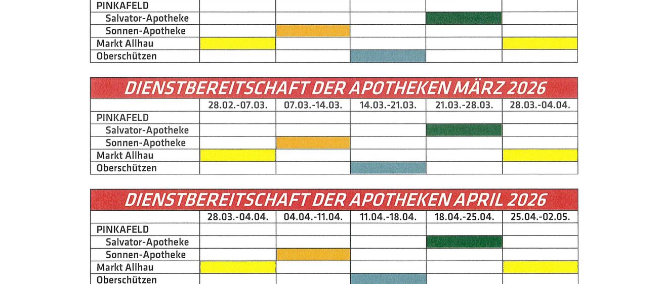 DienstbereitschaftderApotheken