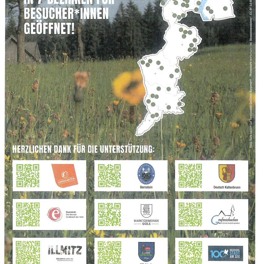 Ein Plakat für eine Touristenattraktion mit einer Karte, verschiedenen Sehenswürdigkeiten, einer Dankesbotschaft und Logos der Sponsoren. Der Hintergrund ist ein grünes Feld mit Blumen.