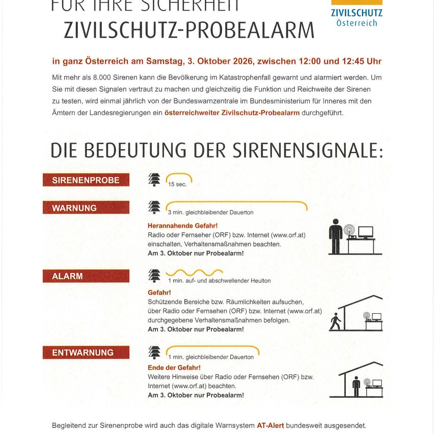 In ganz Österreich wird am Samstag, 3. Oktober 2026, zwischen 12:00 und 12:45 Uhr ein zivilschutz-Probealarm durchgeführt. Mit mehr als 8.000 Sirenen kann die Bevölkerung im Katastrophenfall gewarnt und alarmiert werden. Um Sie mit diesen Signalen vertraut zu machen und gleichzeitig die Funktion und Reichweite der Sirenen zu testen, wird einmal jährlich von der Bundeswarnzentrale im Bundesministerium für Inneres mit den Ämtern der Landesregierungen ein österreichweiter Zivilschutz-Probealarm durchgeführt.