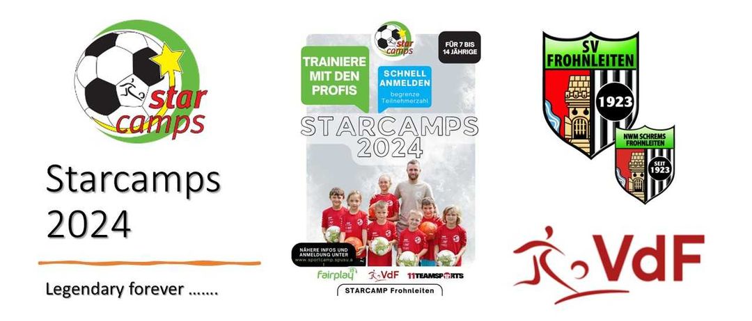 Bild enthält, Advertisement, Poster, Soccer Ball, Sport, Person, Logo, Text, Face, Head