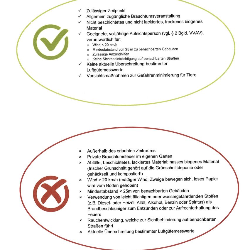 Zulässiger Zeitpunkt. Allgemein zugängliche Brauchtumsveranstaltung. Nicht beschichtete und nicht lackierte, trockenes organisches Material. Geeignete, volljährige Aufsichtsperson (vgl. § 2 BgBl. WVAV). Verantwortlich für. Wind < 20 km/h. Mindestabstand von 25 m zu benachbarten Gebäuden. Zulässige Anzündungen Keine Sichtbeeinträchtigung auf benachbarten Straßen. Keine aktuelle Überschreitung bestimmt. Luftgütemessungen zur Gefahrenminimierung für Tiere. Vorsichtsmaßnahmen zur